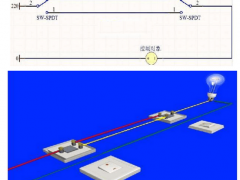 后悔臥室燈沒做雙控？這些裝修問題其實可以補救