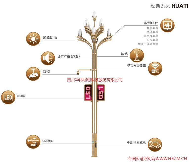 美輪美奐的第三代智慧照明路燈玉蘭燈