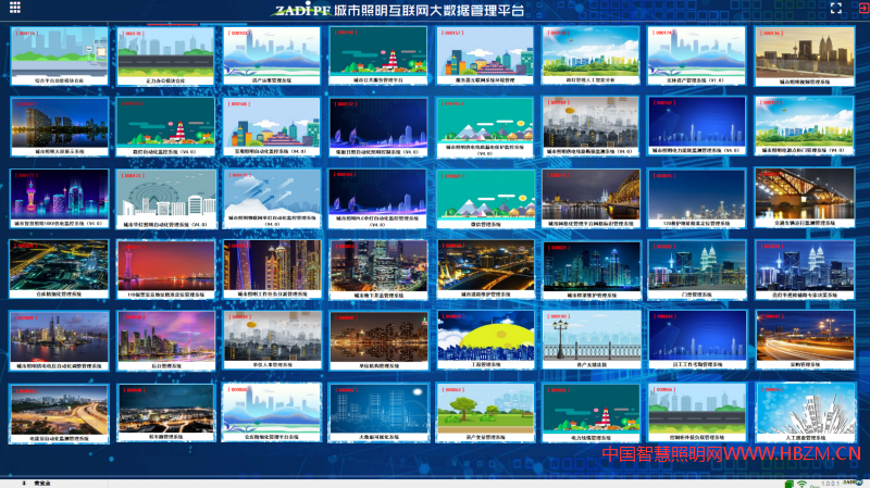 云衢平臺(tái) 是正力公司經(jīng)過近20年不斷研究和開發(fā)出來的互聯(lián)網(wǎng)大數(shù)據(jù)管理平臺(tái)。