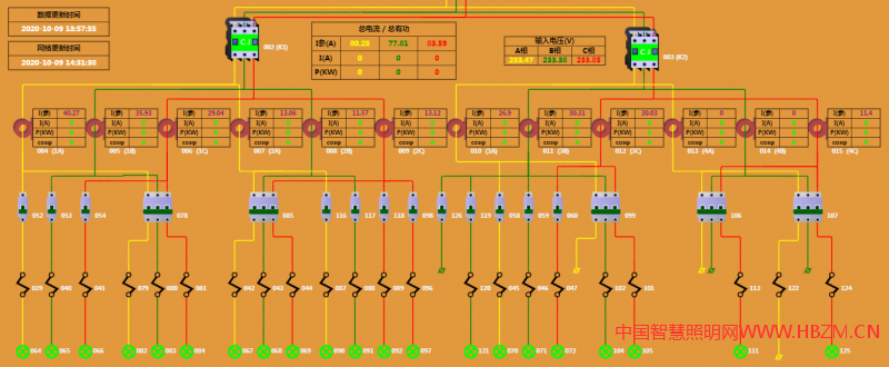 云衢平臺(tái) 是正力公司經(jīng)過近20年不斷研究和開發(fā)出來的互聯(lián)網(wǎng)大數(shù)據(jù)管理平臺(tái)。